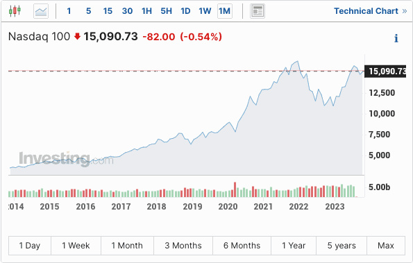 马云连续三年蝉联中国首富，马云4000亿蝉联首富