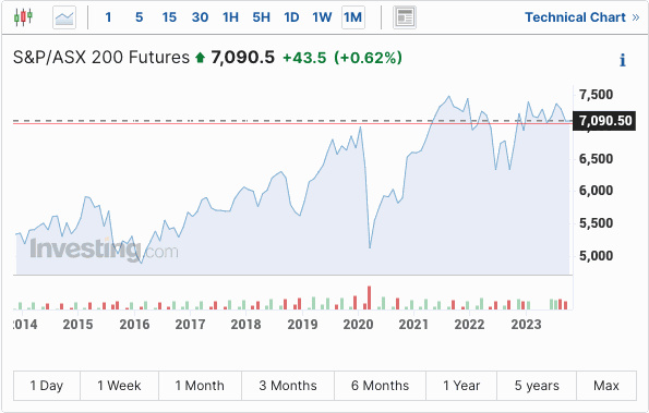 杨幂的眉毛是什么颜色