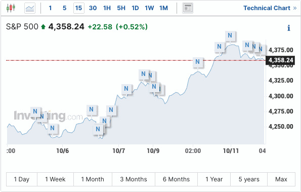 2012福克斯，2012福克斯两厢1.6自动风尚版